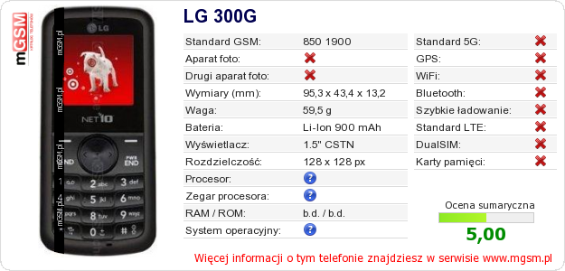 Dane telefonu LG 300G