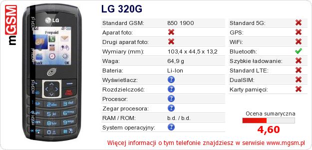 Dane telefonu LG 320G
