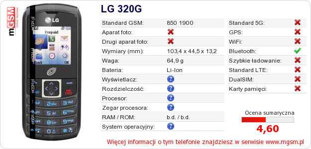 Dane telefonu LG 320G