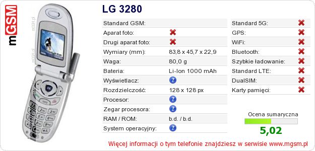 Dane telefonu LG 3280