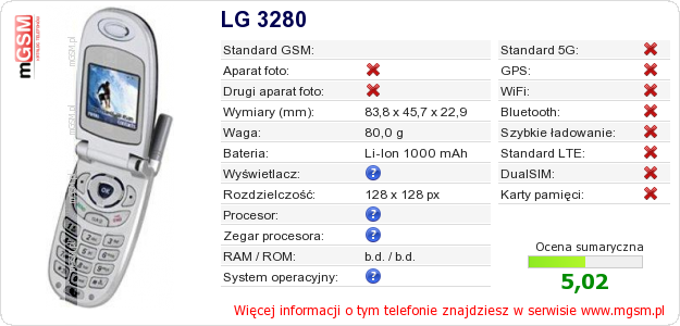 Dane telefonu LG 3280