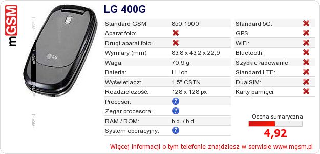 Dane telefonu LG 400G