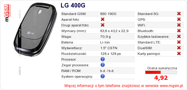 Dane telefonu LG 400G Dane telefonu LG 400G