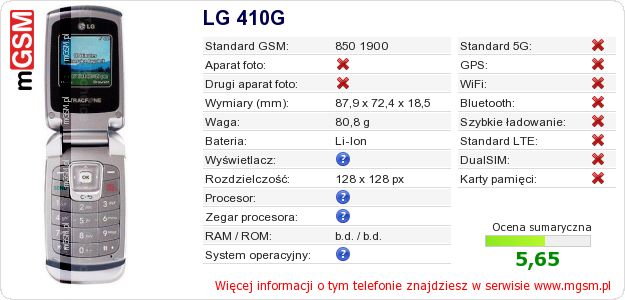Dane telefonu LG 410G