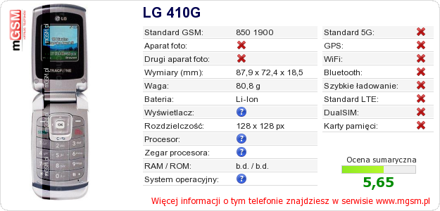 Dane telefonu LG 410G Dane telefonu LG 410G