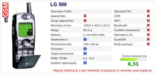Dane telefonu LG 500