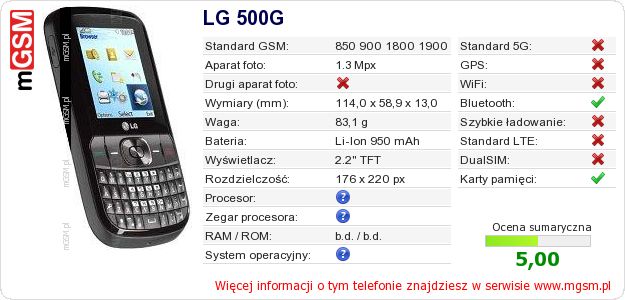 Dane telefonu LG 500G