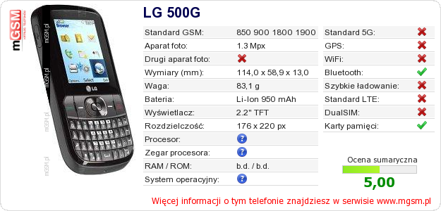 Dane telefonu LG 500G Dane telefonu LG 500G