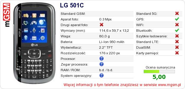 Dane telefonu LG 501C