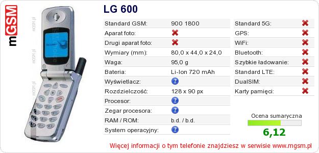 Dane telefonu LG 600