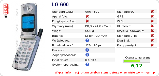 Dane telefonu LG 600