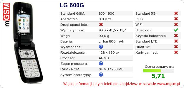 Dane telefonu LG 600G