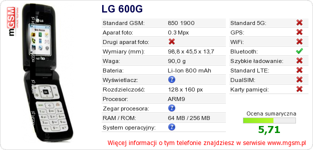 Dane telefonu LG 600G Dane telefonu LG 600G