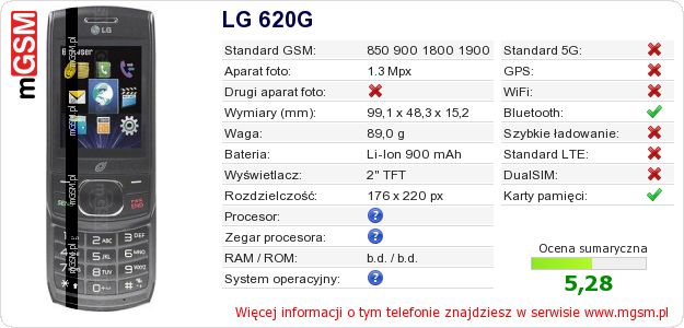 Dane telefonu LG 620G