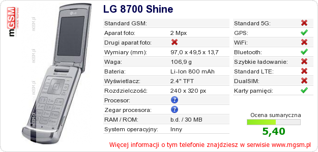 Dane telefonu LG 8700 Shine