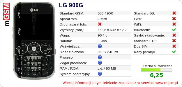 Dane telefonu LG 900G