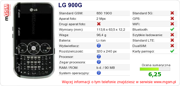 Dane telefonu LG 900G