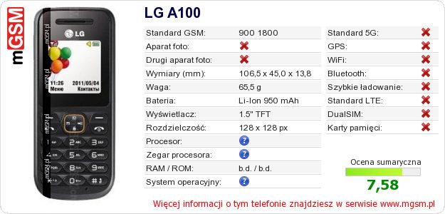 Dane telefonu LG A100