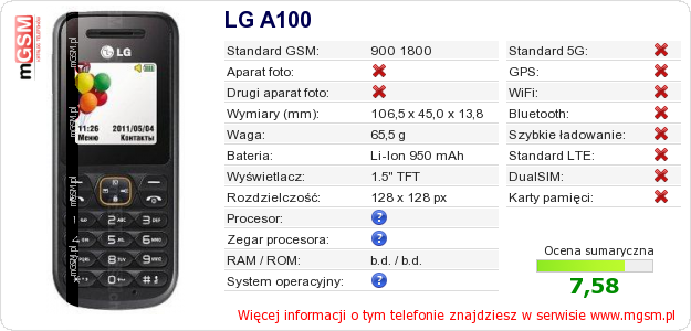 Dane telefonu LG A100
