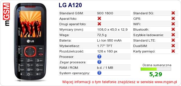 Dane telefonu LG A120 Dane telefonu LG A120