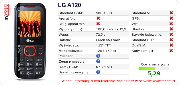 Dane telefonu LG A120