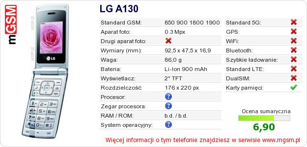 Dane telefonu LG A130