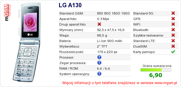 Dane telefonu LG A130