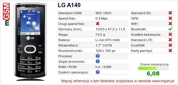Dane telefonu LG A140 Dane telefonu LG A140