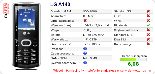 Dane telefonu LG A140