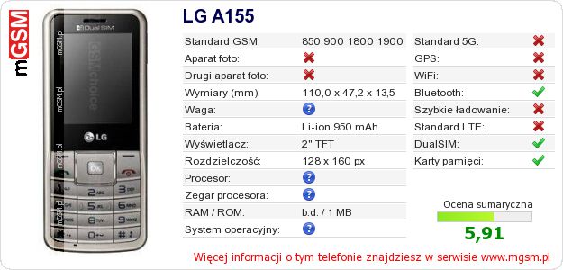 Dane telefonu LG A155