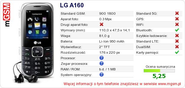 Dane telefonu LG A160 Dane telefonu LG A160