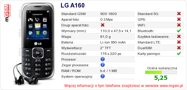 Dane telefonu LG A160