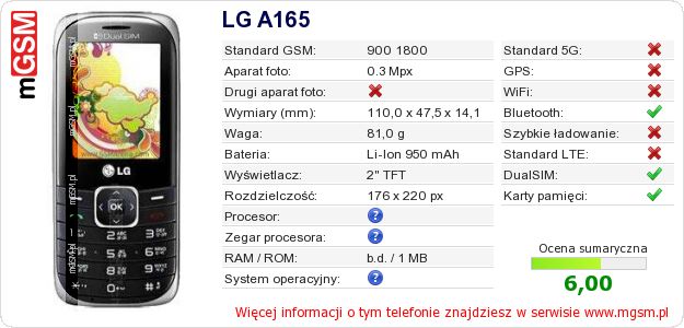 Dane telefonu LG A165 Dane telefonu LG A165