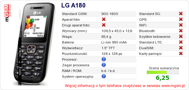 Dane telefonu LG A180 Dane telefonu LG A180