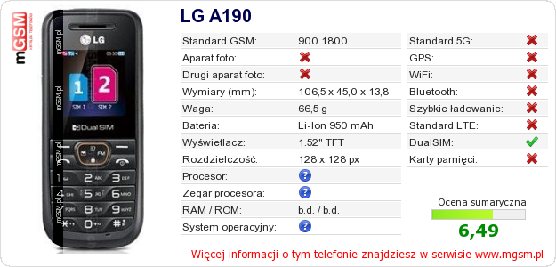 Dane telefonu LG A190