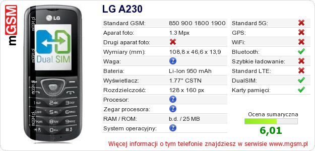 Dane telefonu LG A230