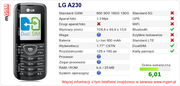 Dane telefonu LG A230