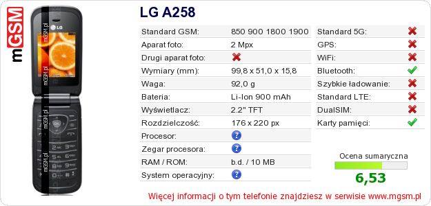 Dane telefonu LG A258 Dane telefonu LG A258