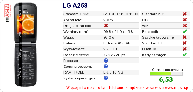 Dane telefonu LG A258