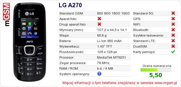 Dane telefonu LG A270