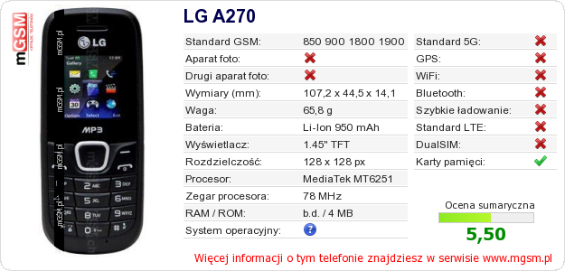 Dane telefonu LG A270
