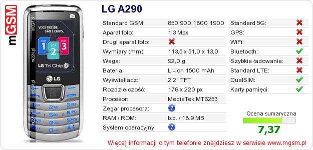Dane telefonu LG A290