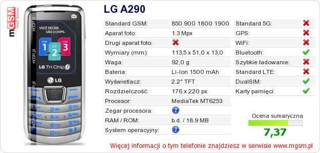 Dane telefonu LG A290