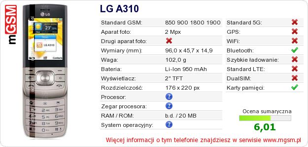 Dane telefonu LG A310 Dane telefonu LG A310