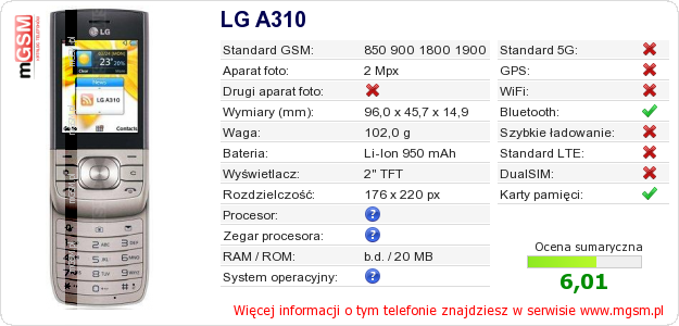 Dane telefonu LG A310