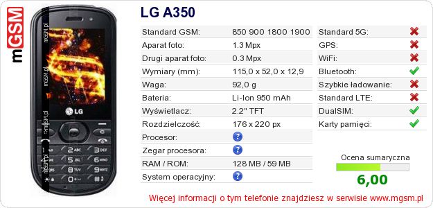 Dane telefonu LG A350
