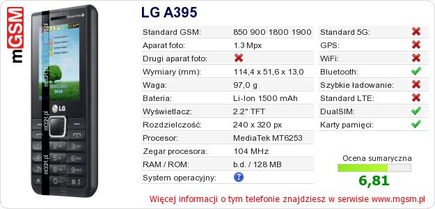 Dane telefonu LG A395
