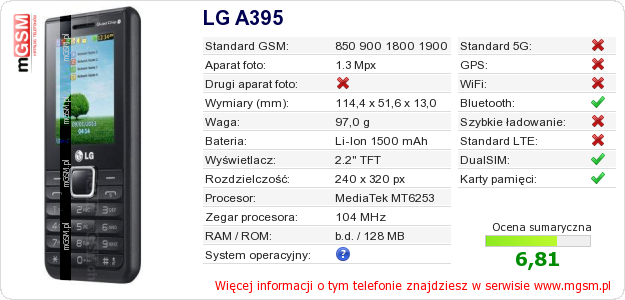 Dane telefonu LG A395