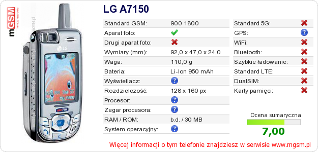Dane telefonu LG A7150