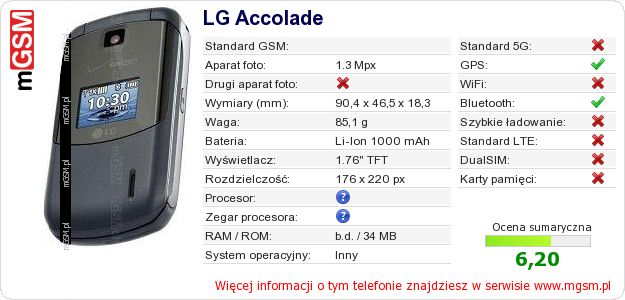 Dane telefonu LG Accolade Dane telefonu LG Accolade